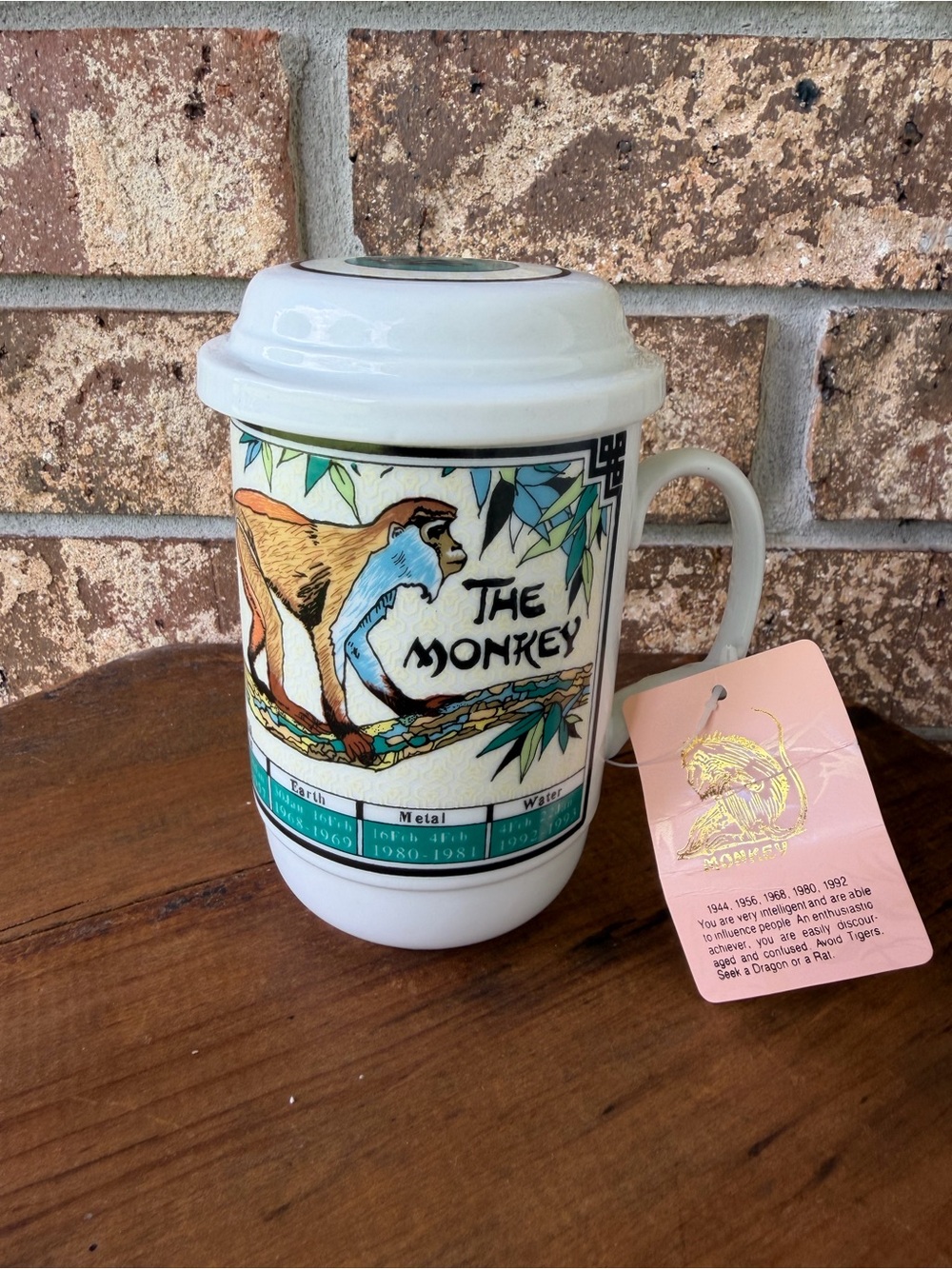 Vintage Dunoon "Ming Shu" Chinese Astrology Tea Mug